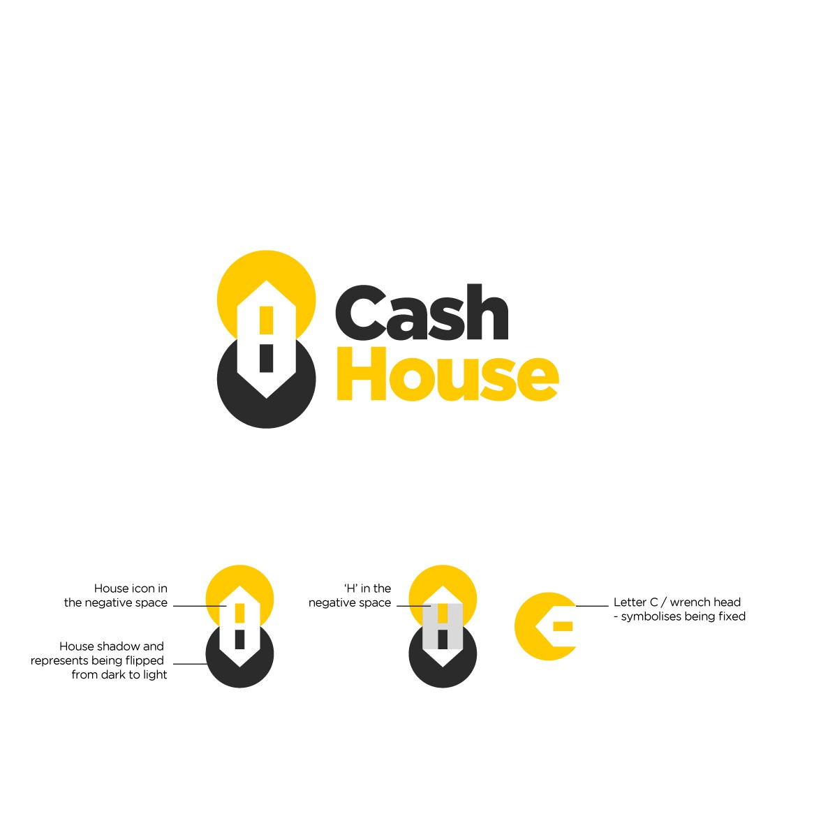 Cash And Money Logos - Free Cash And Money Logo Ideas, Design & Templates