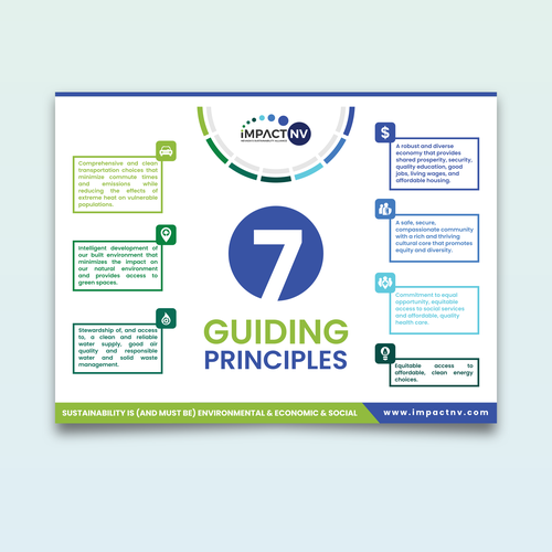 Diseño de Infographic for Sustainability Broadly Defined de Angon Graphic