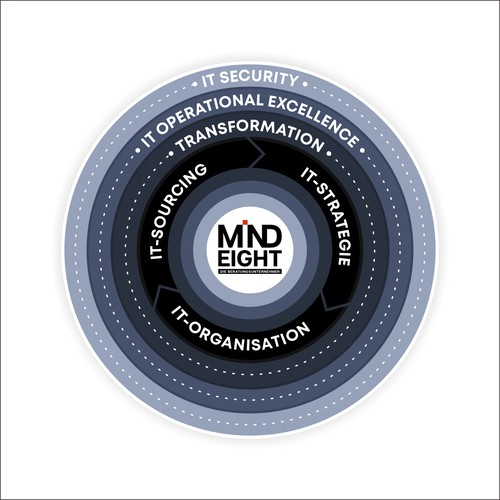 Other design contest entry by kirana32