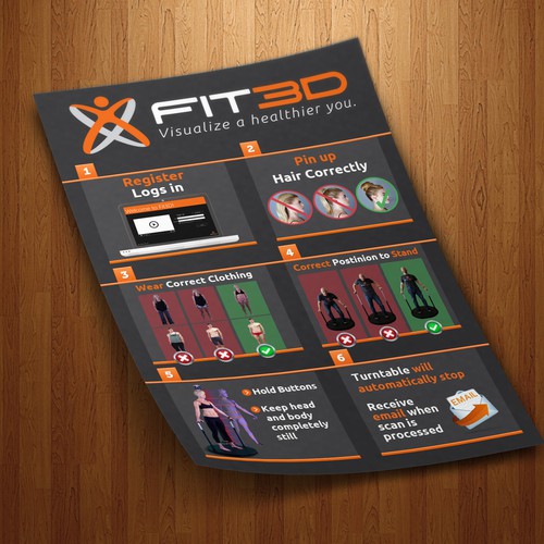 Fit3D Scan Preparation Poster Design by Plamen.me
