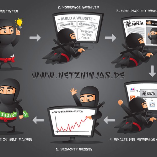  contest entry by Helmi Himawan