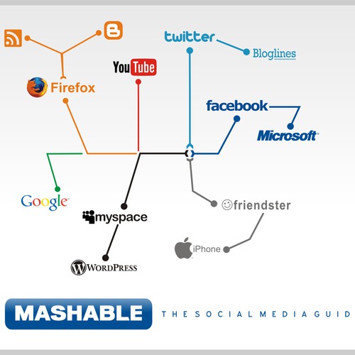 The Remix Mashable Design Contest: $2,250 in Prizes Design por the-createart