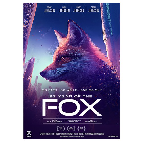 Life360 2023 Year of the Fox Poster Design by sougatacreative