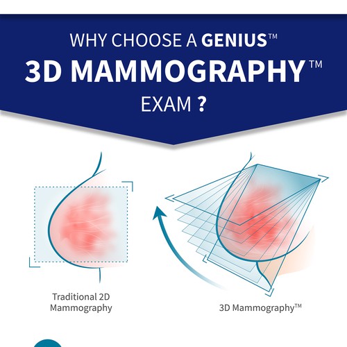 3-D Mammogram Image/Diagram Contest Design by AL8000