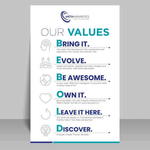 We need a powerful values poster to boost employees Morale! Design by dezignedge*