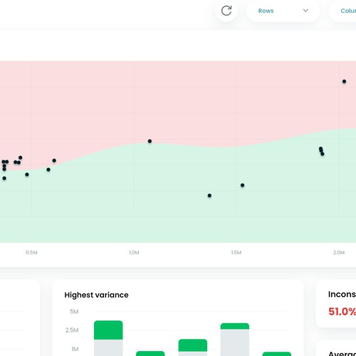 In Need of a Fun and Professional Design for a Finance Dashboard Design von MercClass