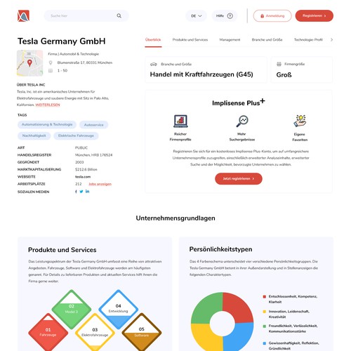 Web page design contest entry by yololife