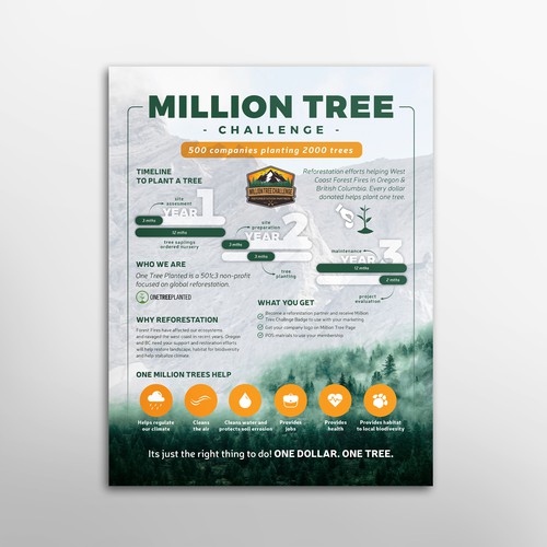 Million Tree Challenge Design by velvetmade