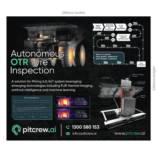 Mining Technology Company Banner for mining expo Design by yogeshkpagare