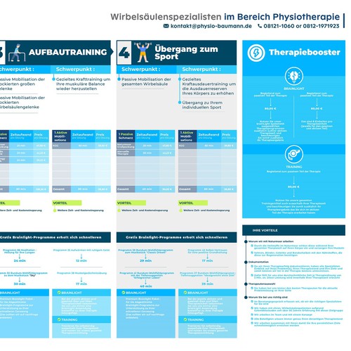 Proposta di design per un contest della categoria Infografica realizzata da Andi Ashar