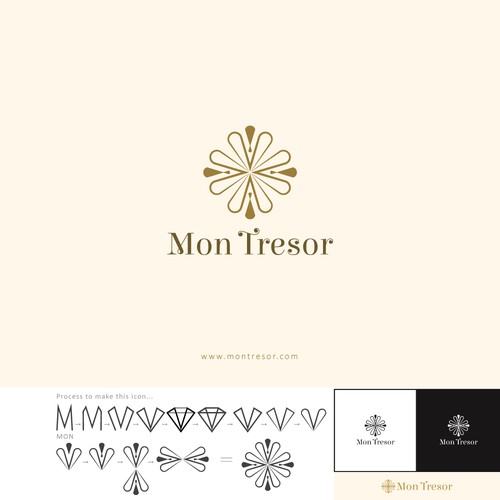 Unique Jewellery brand logo design Design by Design Path