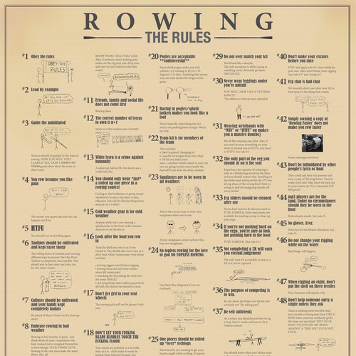 Help Rowperfect UK with a humorous print poster Réalisé par Richard Owen