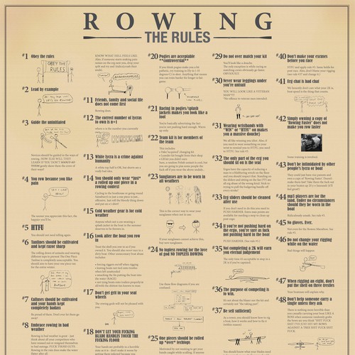 Help Rowperfect UK with a humorous print poster デザイン by Richard Owen