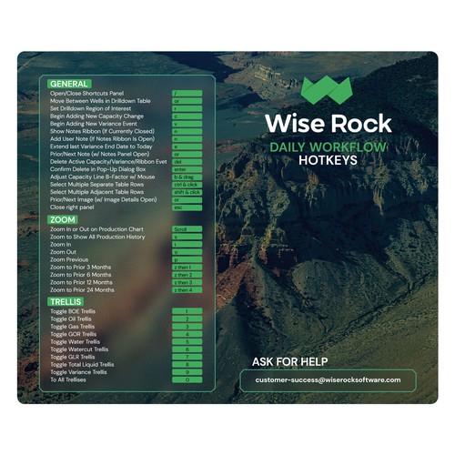 Mouse Pad Image to Showcase Company Logo & Software Hotkeys (7.75×9.25″ Mouse Pad) Design by digital.ian