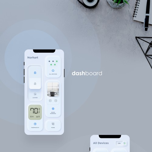 App design contest entry by Ritesh.lal