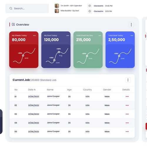 Filemaker Dashboard for Operating System Design by ⚡️unbox.style⚡️
