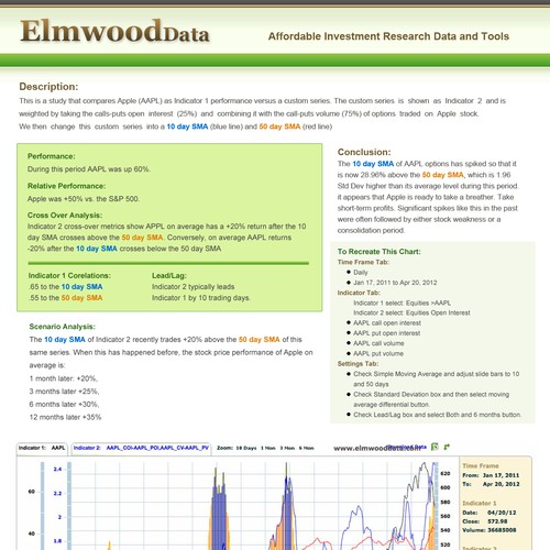 Create the next postcard or flyer for Elmwood Data Ontwerp door bananodromo