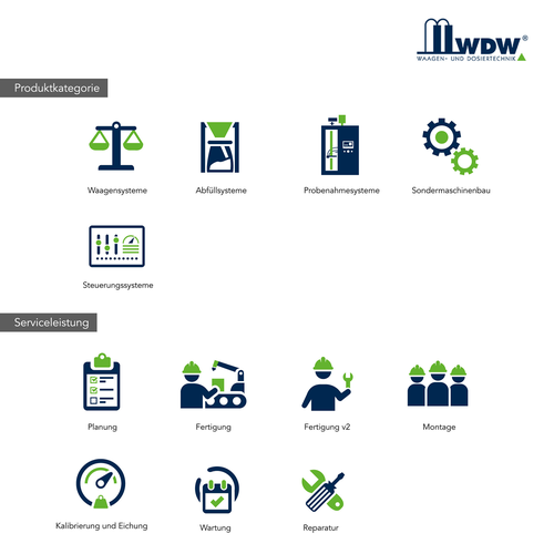 "Erstelle Icons für Produktkategorien & Serviceleistungen" ganador Icono o botón