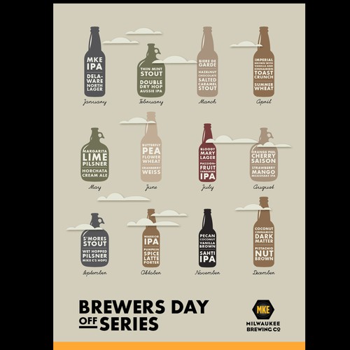 New Craft Beer Series Release Schedule Design von tündérke