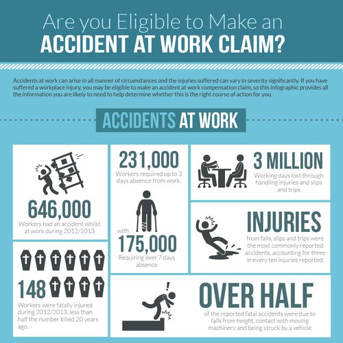 Worker Compensation Lawyer Lompico thumbnail