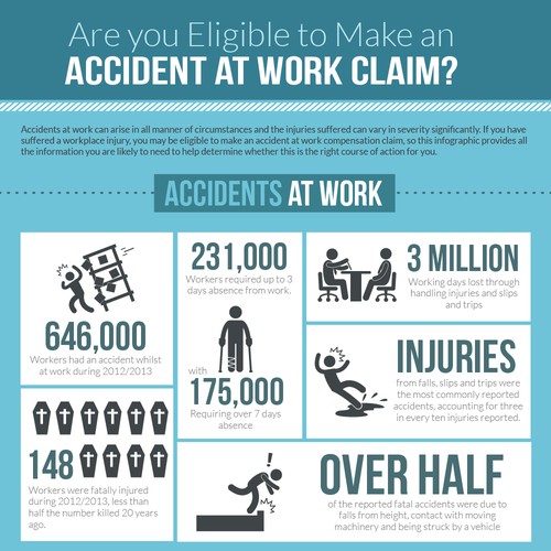 Workers Compensation Lawyers In Watsonville thumbnail