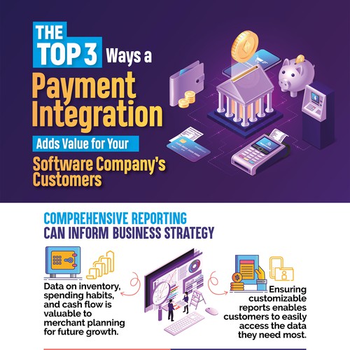 Persuasive Flyer About Adding Value to a Software Product with Integrated Payments Design by Titlii