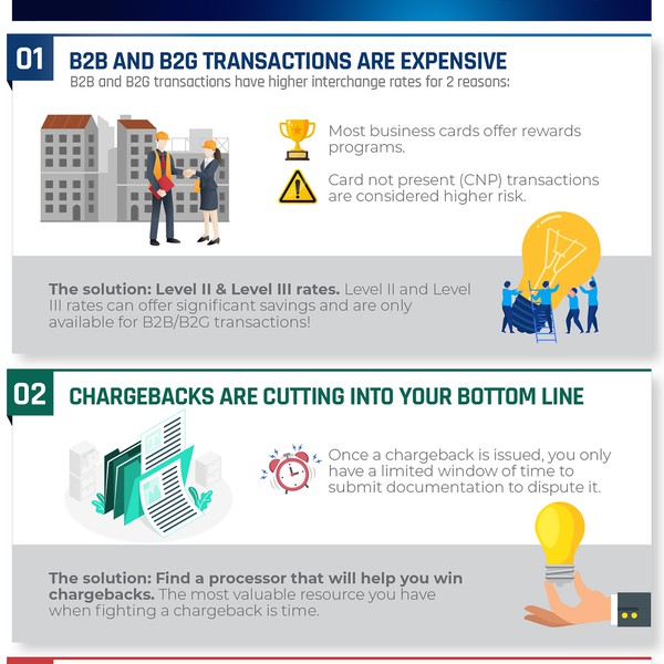 Postcard - Flyer Winner