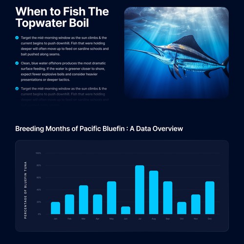  contest entry by MercClass