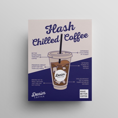 Design a poster to help us introduce flash chilled coffee! Design by Julie ✨