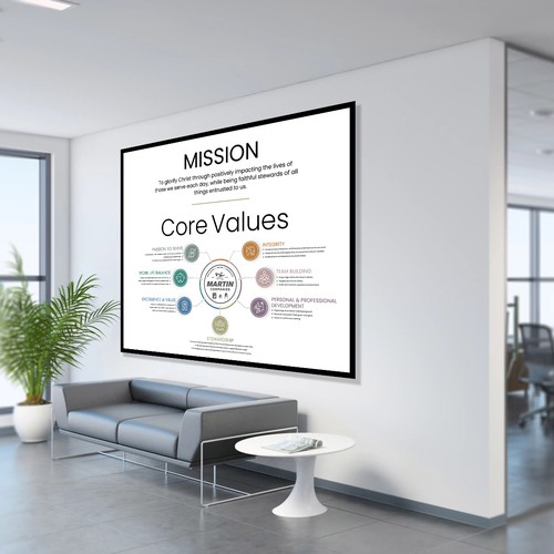 Mission Statement & Core Values Infographic Design by dezignedge*