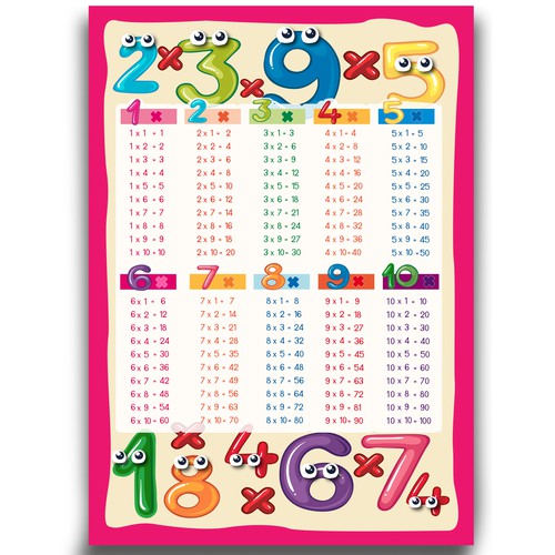 Gráficos e Ilustraciones propuesta en el concurso por Design Republik