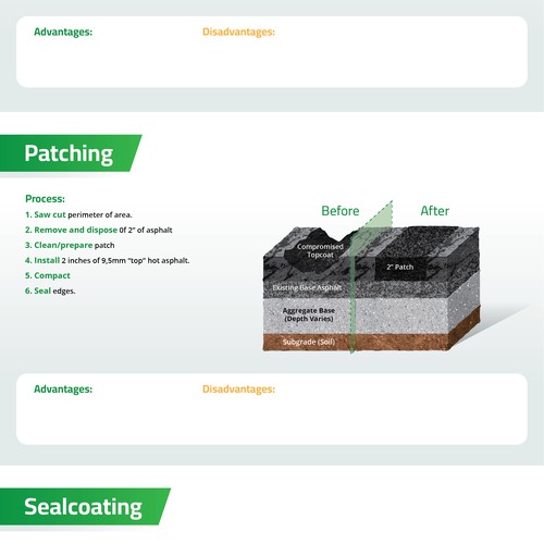 Asphalt Paving Cross Section Infographic Design by Kiwari