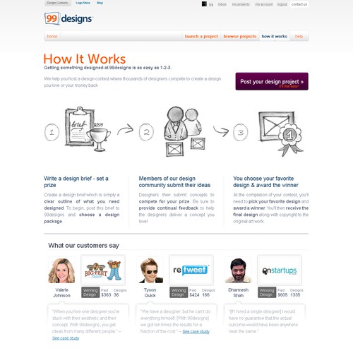 Redesign the “How it works” page for 99designs Ontwerp door iva