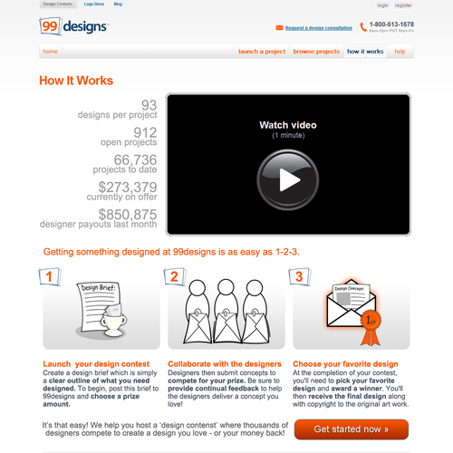 Design di Redesign the “How it works” page for 99designs di HobojanglesDesign