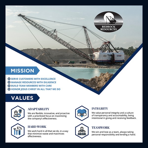 Design by ontohot titled "Mining Company Needs an Inspiring Core Values Poster"