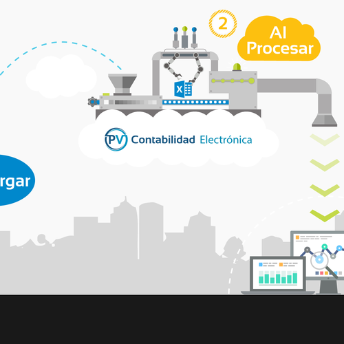Infographic contest entry by ruben.mancebo01