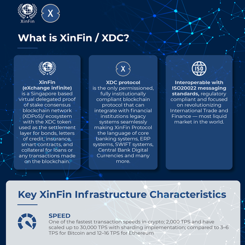 XDC ERC-20 Integration Infographic Design by Jagat Bahadur