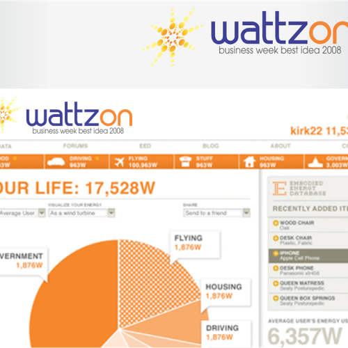 Help WattzOn (BusinessWeek Best Idea 2008) with a new logo Design by fes