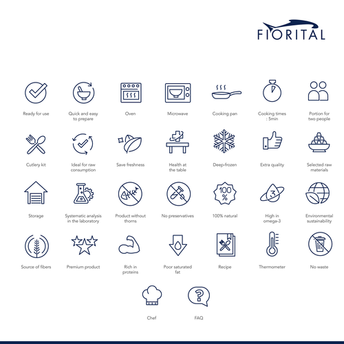 Create emphatic icons for a big Italian company Design by Clicky