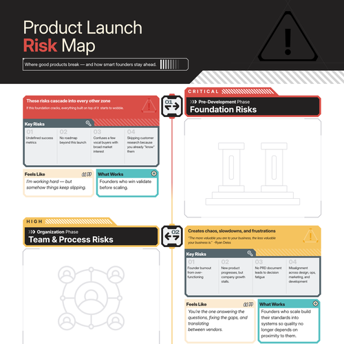  contest entry by erz