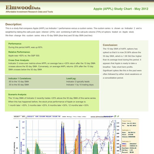 Create the next postcard or flyer for Elmwood Data Ontwerp door bananodromo