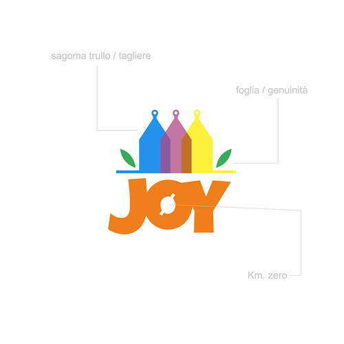 JOY needs a spectacular logo from you Designers! Design by helcapitano