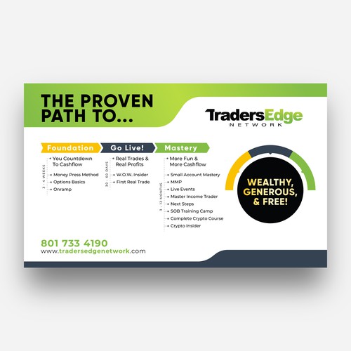 EOS Proven Process For Options Trading Education Company Design by H_IMAM