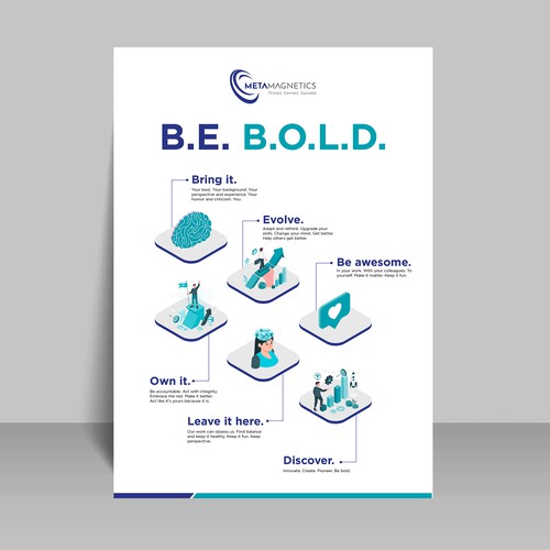 We need a powerful values poster to boost employees Morale! Design by dezignedge*