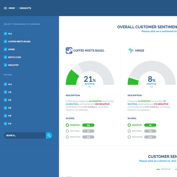 MineForInsights benchmarking dashboard.