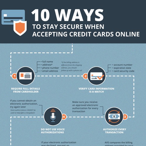 10 Ways to Stay SECURE when Accepting Credit Cards Online | Postcard ...