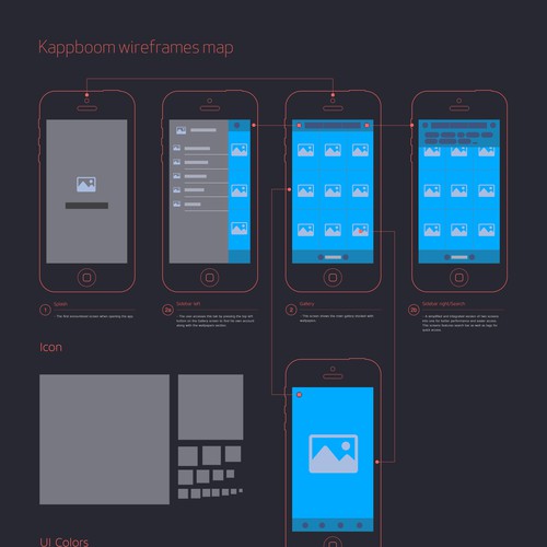 App design contest entry by Oversight