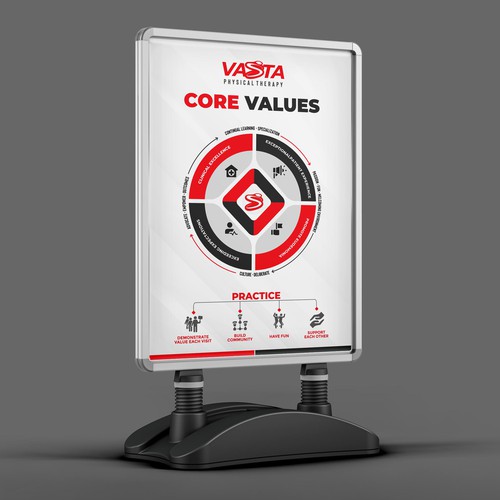 Company Values Poster / Graphic Design by Mahiofficial™