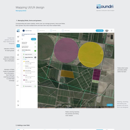 Other web or app design contest entry by galinka