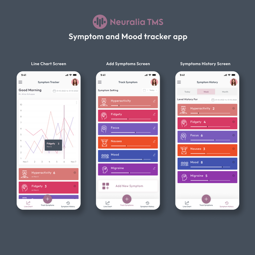 Symptom Tracker App Design von UINUX Creative